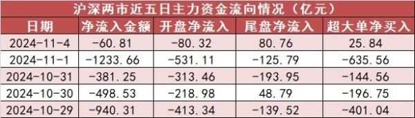 J9体育网北证50指数飞腾6.28%-j9九游(china)公司官网 真人游戏第一品牌